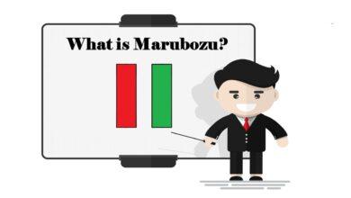 marubozu